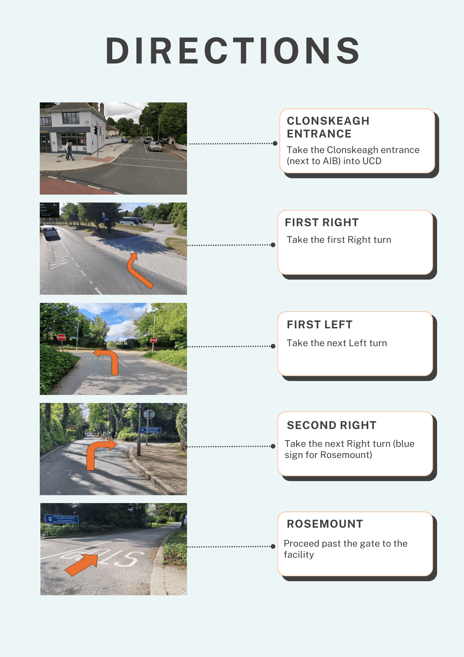 Directions UCD Rosemount Environmental Research Station